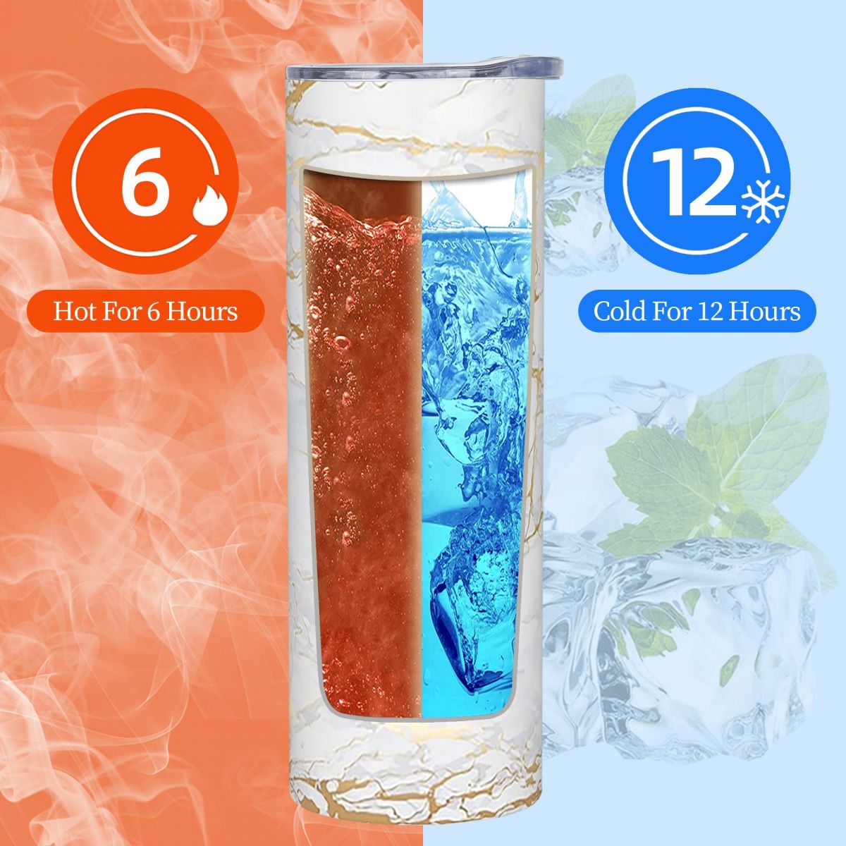 كوب حراري من الفولاذ المقاوم ل - مراجعة Tumbler 20Oz White وسعره