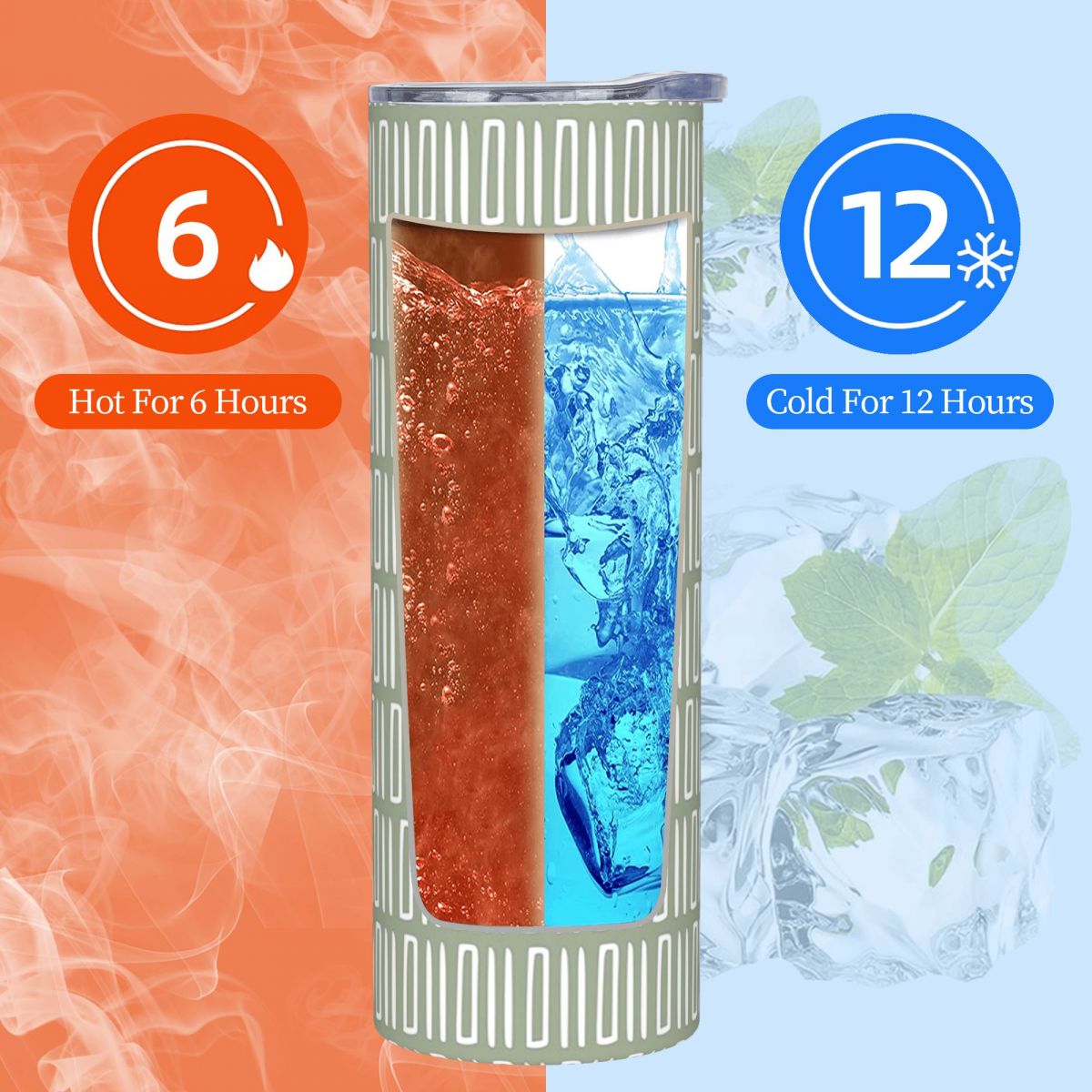 كوب حراري معزول بالتفريغ من ال - مراجعة Tumbler 20Oz White وسعره