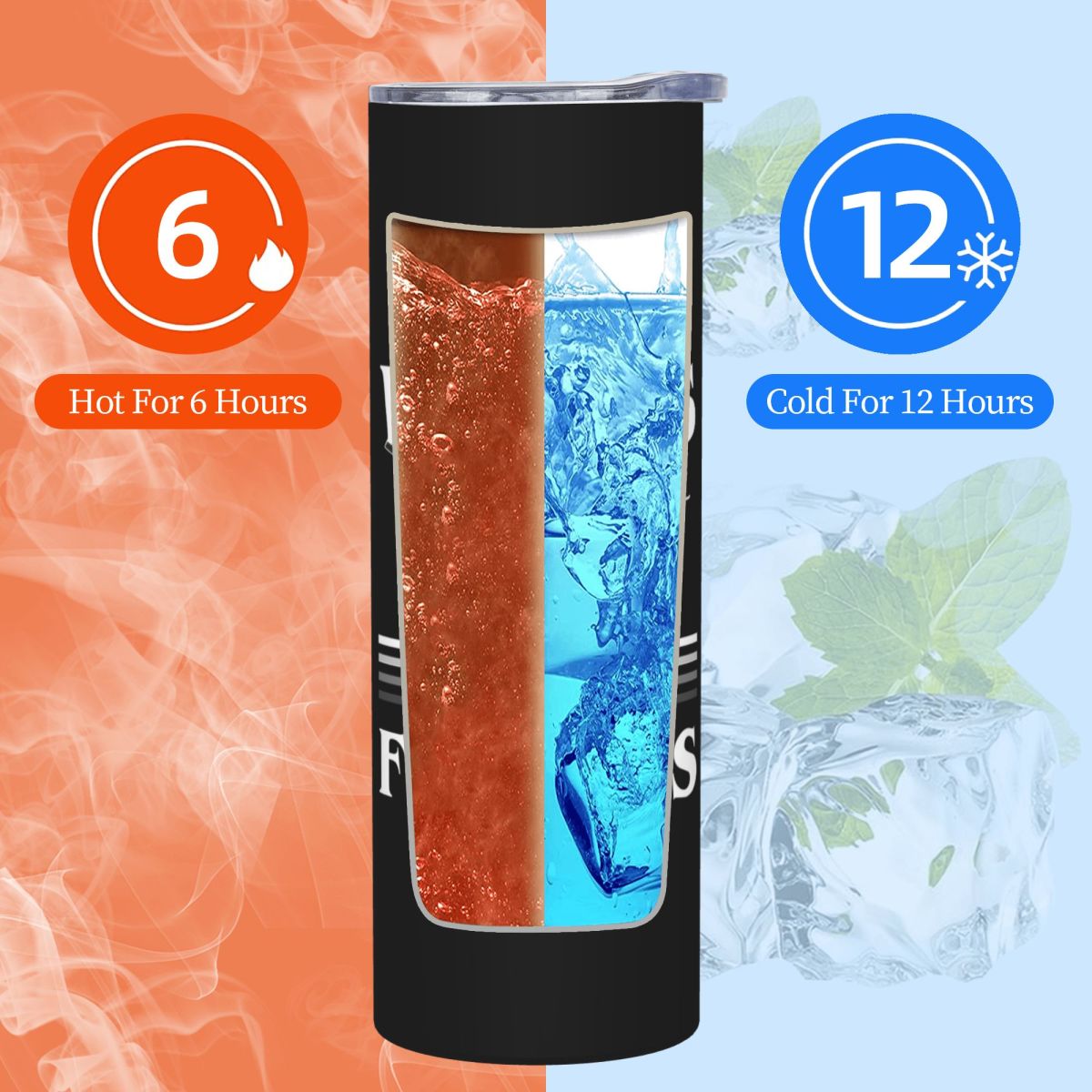 الأجنحة مخصصة لطياري الهليكوبت - مراجعة Tumbler 20Oz White وسعره