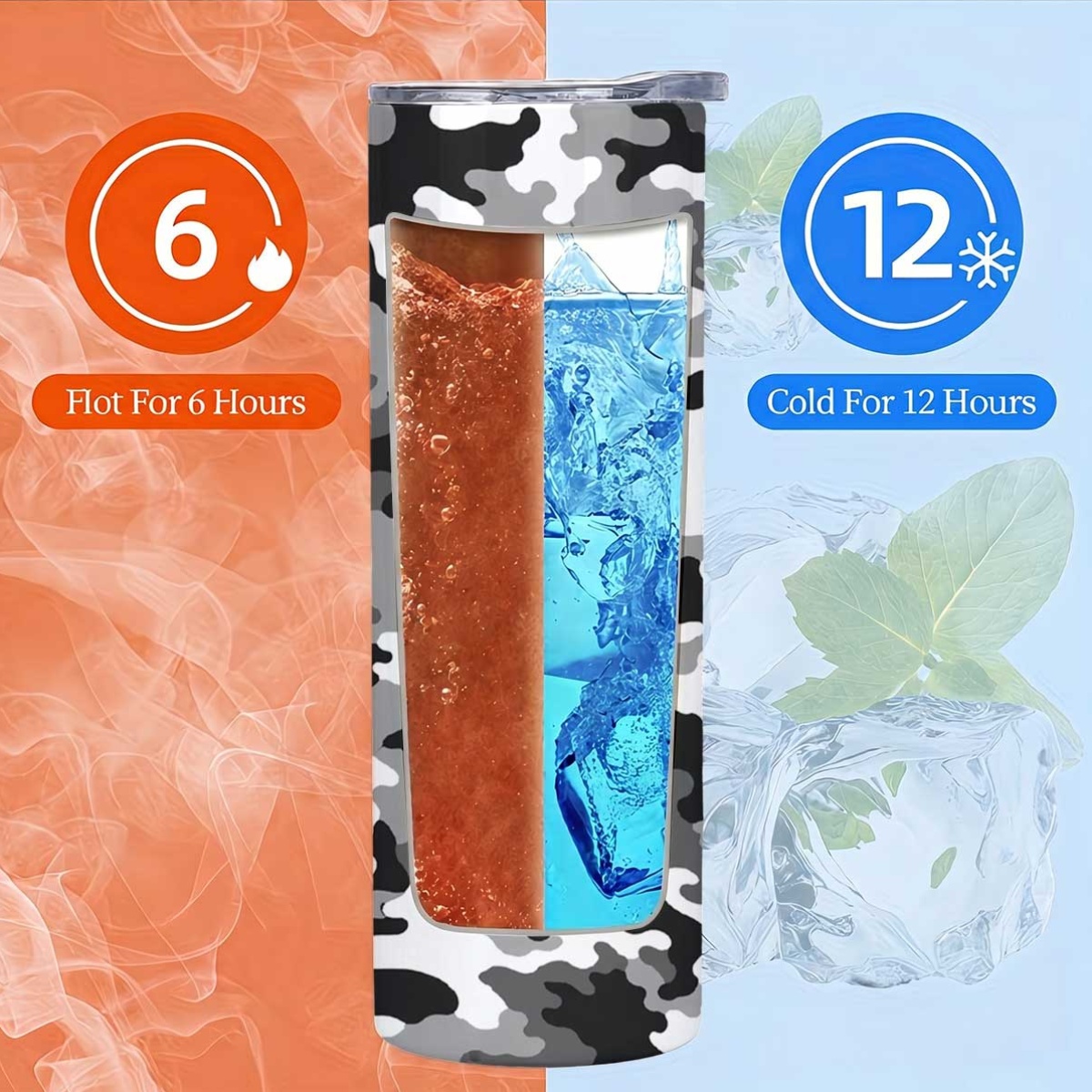 كوب معزول من الفولاذ المقاوم ل - مراجعة Tumbler 20Oz White وسعره